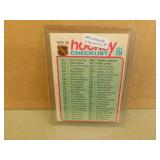 1976-77 OPC Hockey Checklist #267 Card -marked