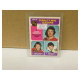 1975 OPC Dave Shultz PML #211