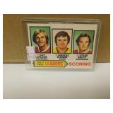 1977 OPC Guy Lafleur SL #3