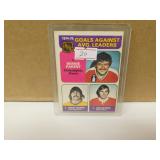 1975 OPC Ken Dryden GAL #213