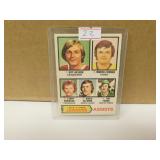 1977 OPC Guy Lafleur AL #2