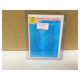 1986 OPC Check List Unmarked #168