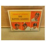 1961 Topps American Leaders #42 Batting Leaders