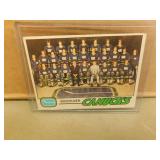 1977-78 OPC Vancouver Canucks #87 Team Card