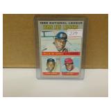 1970 Topps Hank Aaron HRL #65