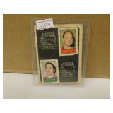 1969 OPC Bobby Hul Mini Card Album Complete