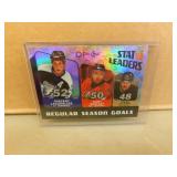 2007-08 OPC Stat Leaders SL1 Regular Season Goals