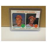 1973 Topps Johnny Bench HRL #62