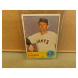 1963 Topps Alvin Dark #258 Baseball Card
