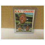 1964 Topps NL RBI Ldrs Aaron, Boyer,  White #11