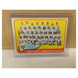 1965 Topps Detroit Tigers Team #173 card