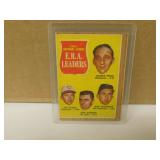 1960 Topps NL ERA Ldrs #56 card