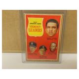 1960 Topps AL Strikeout Ldrs #59 card
