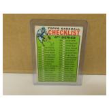 1964 Topps Series 6 Checklist #438 card