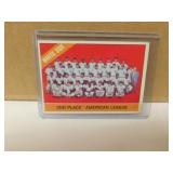 1966 Topps Chicago White Sox #426 card