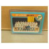 1979-80 OPC St Louis blues #257 Team Checklist