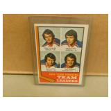 1974-75 OPC NY Rangers #141 Team Ldrs Hockey Card