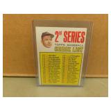 1967 Topps Baseball #103 2nd Series Checklist Card