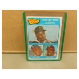 1965 Topps Aaron / Clemente #2 batting Ldrs Card