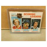 1978-79 OPC Lafleur/Trottier/Sittler #65 Scoring