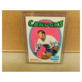 1971-72 OPC George Gardner #235 Hockey Card