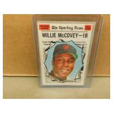 1970 Topps Willie McCovey #450 Sporting News Card