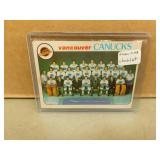 1978-79 OPC Vancouver Canucks #207 Team Checklist