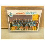 1978-79 OPC Colorado Rockies #196 Team Checklist