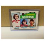 1976 OPC Guy Lafleur #3