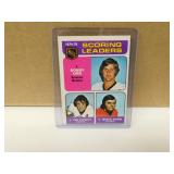 1975 OPC Bobby Orr #210