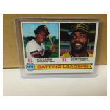 1979 Topps Rod Carew #1 BL
