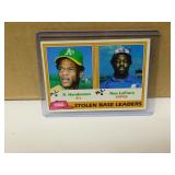 1981 Topps Rickey Henderson #3 SBL