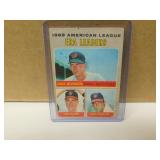 1970 OPC Jim Palmer #68 ERA