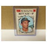 1970 OPC Matty Alou #460 Sporting News