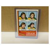 1974 OPC Joey Johnston #56 TL