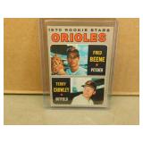 1970 Topps Orioles #121 Rookie Stars Baseball Card