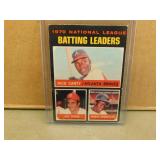 1970 Topps National League #62 Batting Ldrs Card