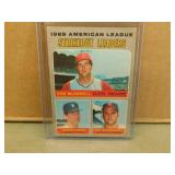 1970 Topps American League #72 Strike Out Ldrs