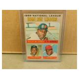 1970 Topps National league #65 Home Run Ldrs