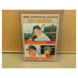 1970 Topps American League #64 RBI Ldrs Card