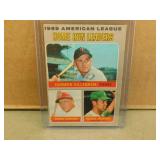 1970 Topps American League #66 Home Run Ldrs card