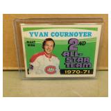 1971-72 OPC Yvan Cournoyer #260 2nd Team All Star