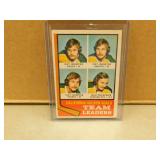 1974/75 OPC California Team Leaders #56
