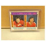 1974/75 OPC Power Play Goal Leaders #6