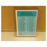 1975/76 OPC WHA Checklist #53