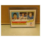 1976/77 OPC WHA Goals Against Leaders #6