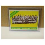 1966 Topps Senators Team #194