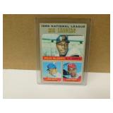 1970 Topps NL RBI Ldrs McCovey Santo Perez #63