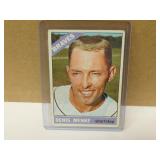 1966 Topps Denis Menke #184