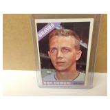 1966 Topps Dan Osinski #168